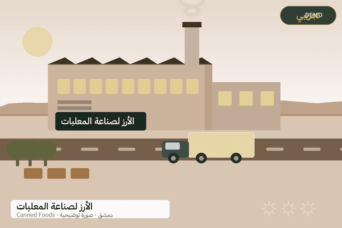 Demo facility illustration — Al-Arz canned foods