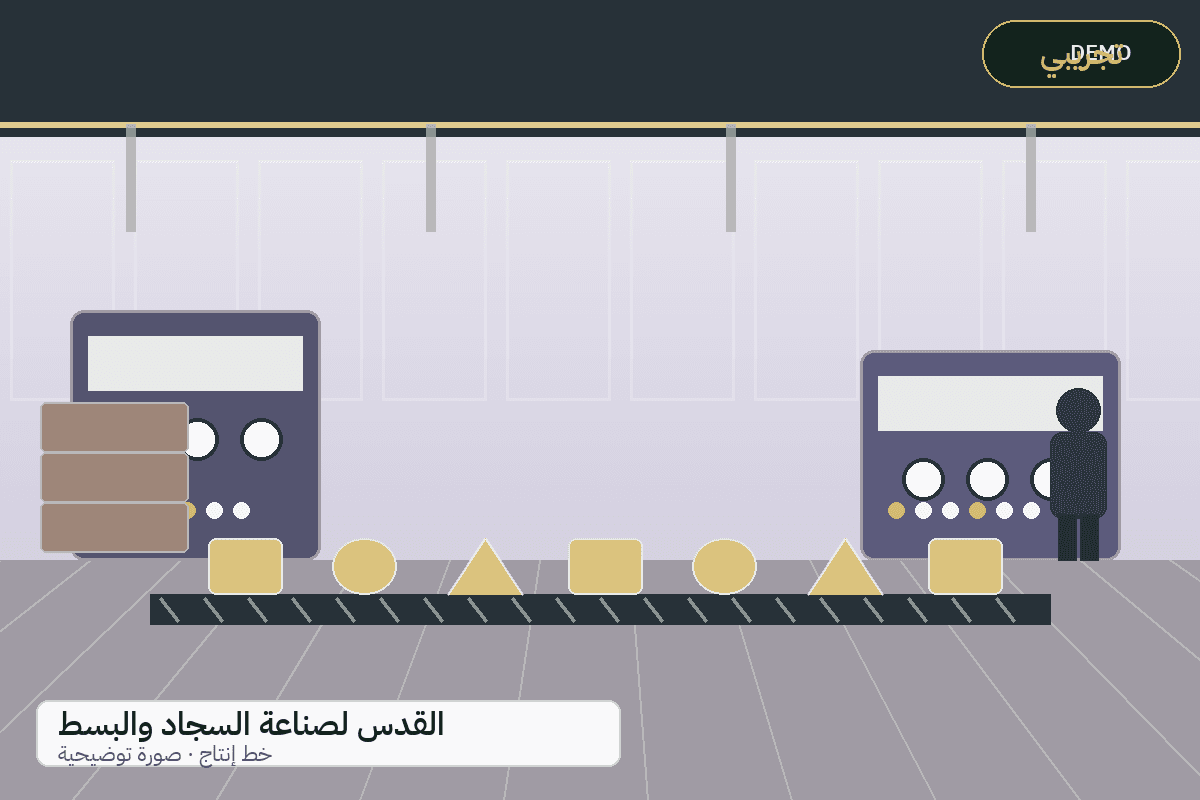 Demo production-line illustration — Al-Quds carpets and rugs