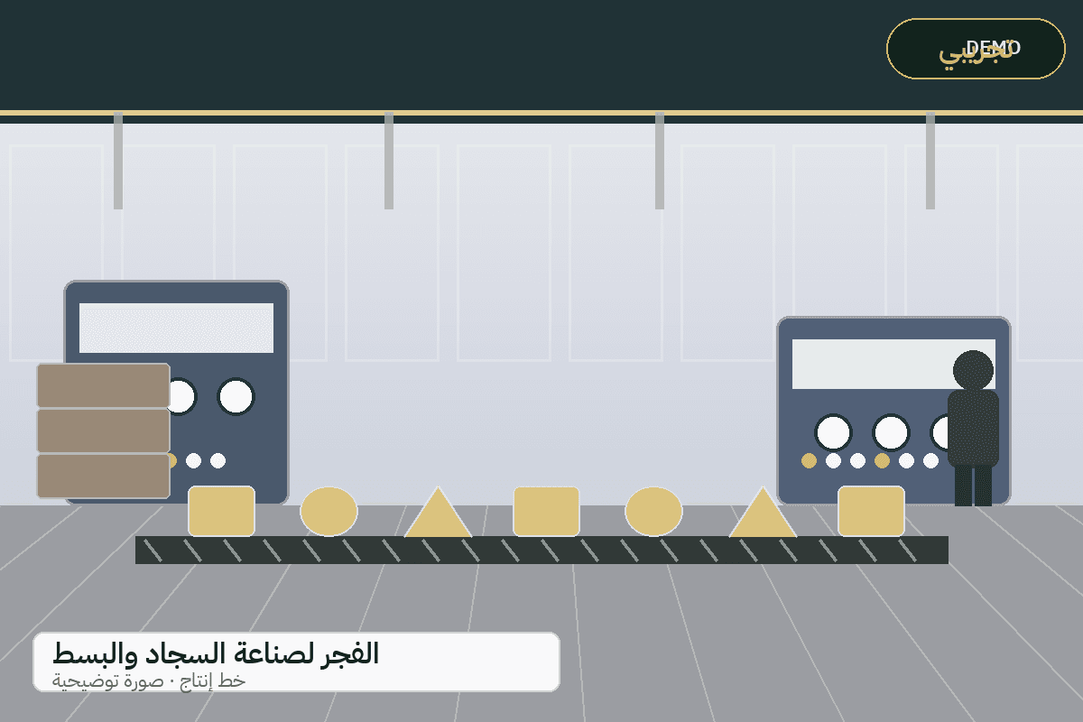 Demo production-line illustration — Al-Fajr carpets and rugs