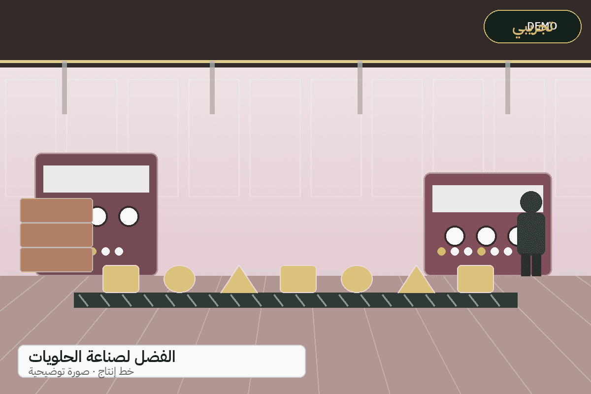 Demo production-line illustration — Al-Fadl confectionery