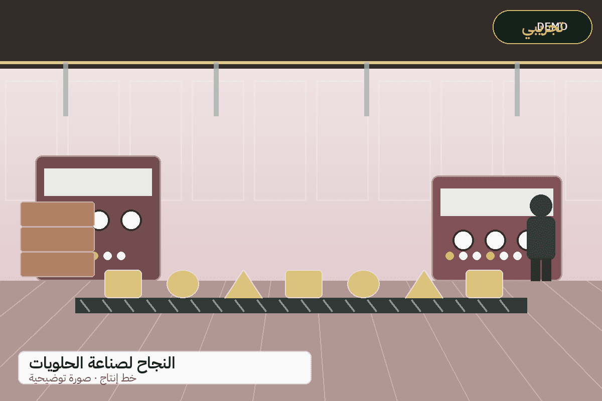 Demo production-line illustration — Al-Najah confectionery
