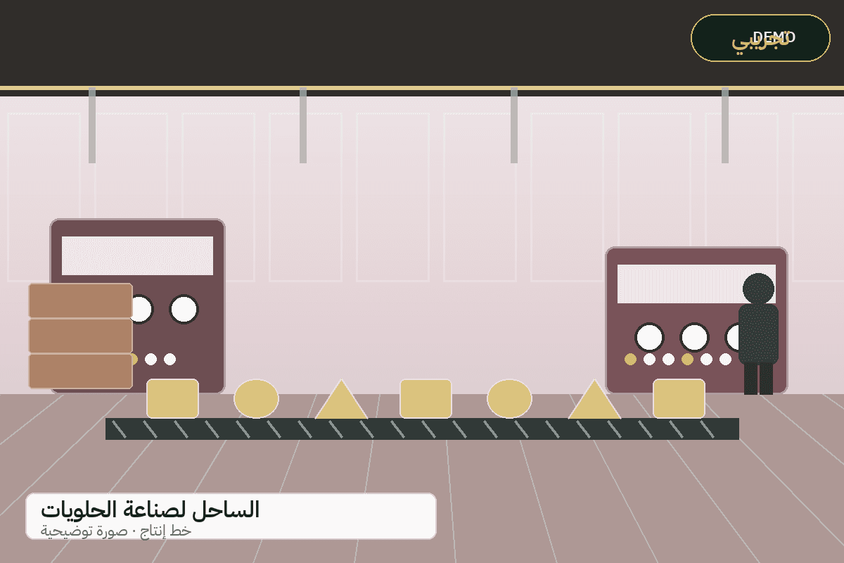 Demo production-line illustration — Al-Sahel confectionery