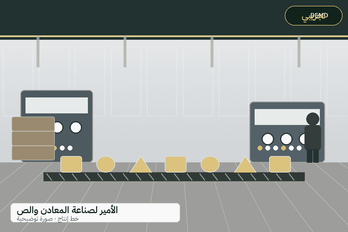Demo production-line illustration — Al-Amir metal products